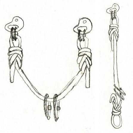Diagrams of anchors built on bolt hangers